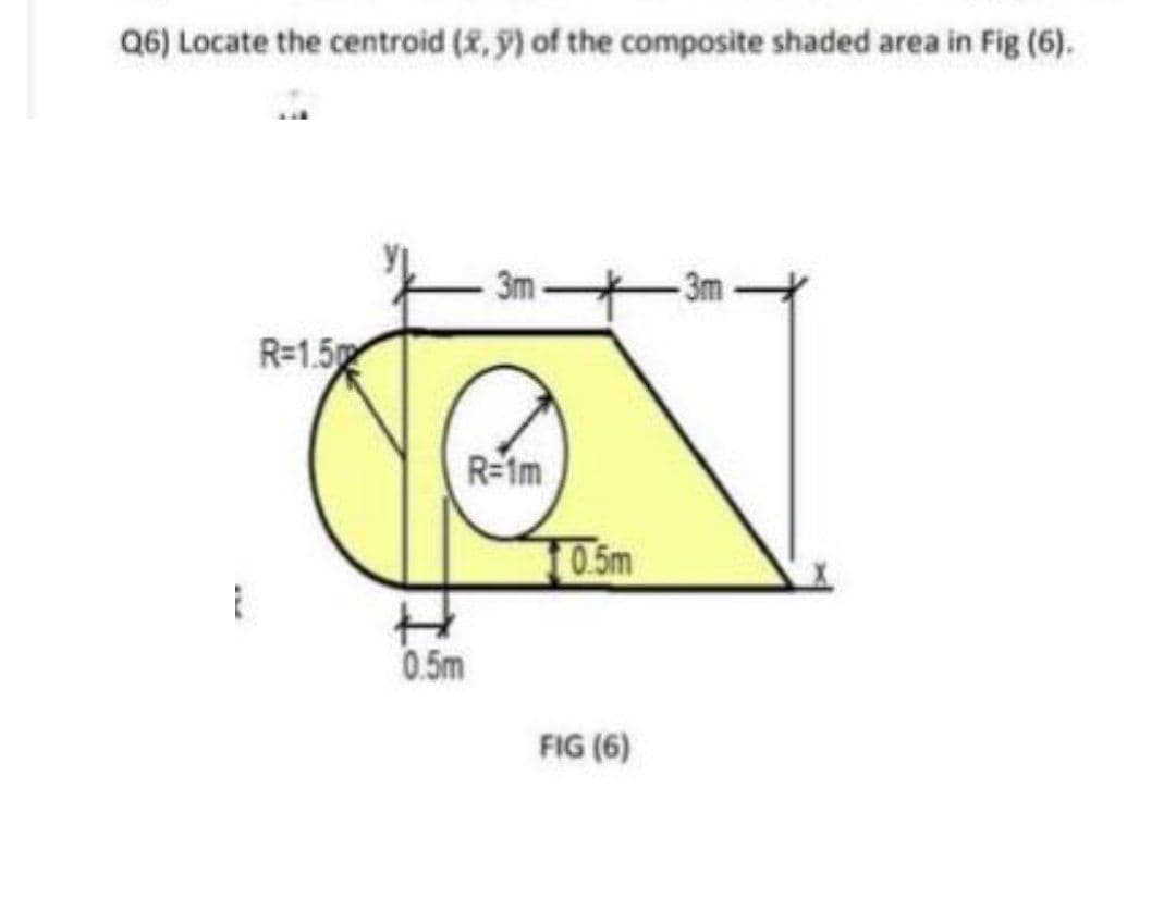 Q6) Locate the centroid (1, 9) of the composite shaded area in Fig (6).
3m
- 3m
R=1.5
R=1m
105m
0.5m
FIG (6)
