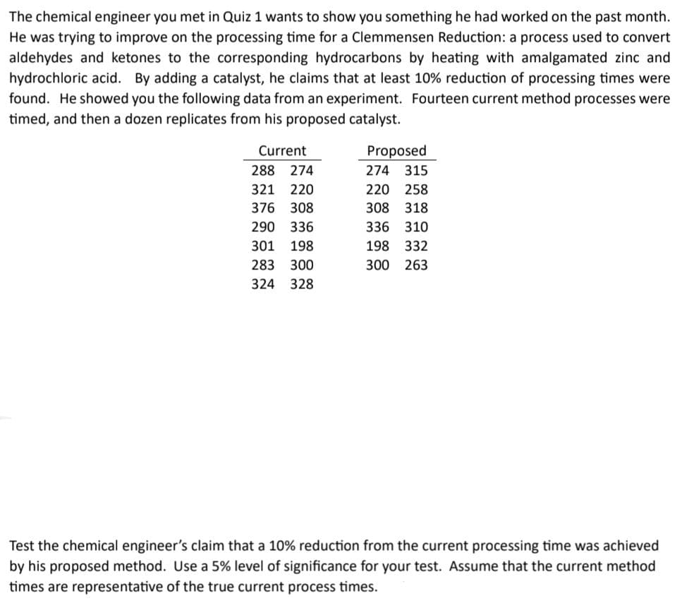 The chemical engineer you met in Quiz 1 wants to show you something he had worked on the past month.
He was trying to improve on the processing time for a Clemmensen Reduction: a process used to convert
aldehydes and ketones to the corresponding hydrocarbons by heating with amalgamated zinc and
hydrochloric acid. By adding a catalyst, he claims that at least 10% reduction of processing times were
found. He showed you the following data from an experiment. Fourteen current method processes were
timed, and then a dozen replicates from his proposed catalyst.
Current
288 274
321 220
376 308
290 336
301 198
283 300
324 328
Proposed
274 315
220 258
308 318
336 310
198 332
300 263
Test the chemical engineer's claim that a 10% reduction from the current processing time was achieved
by his proposed method. Use a 5% level of significance for your test. Assume that the current method
times are representative of the true current process times.