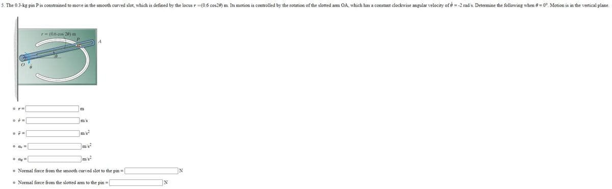 5. The 0.3-kg pin P is constrained to move in the smooth curved slot, which is defined by the locus r =(0.6 cos20) m. Its motion is controlled by the rotation of the slotted arm OA, which has a constant clockwise angular velocity of é = -2 rad/s. Determine the following when e = 0°. Motion is in the vertical plane.
r= (0,6 cos 20) m
or =
m
m/s
m's?
o a, =
m/s2
o ag =
m/s²
o Normal force from the smooth curved slot to the pin =
IN
o Normal force from the slotted arm to the pin =
