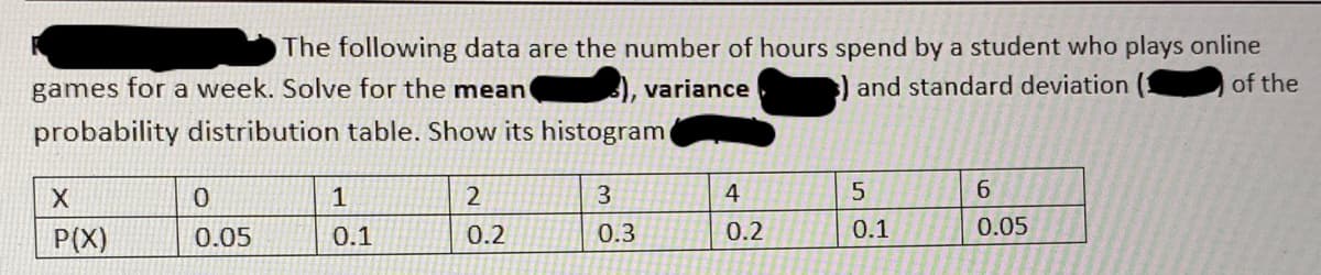 The following data are the number of hours spend by a student who plays online
games for a week. Solve for the mean C
), variance
) and standard deviation (!
of the
probability distribution table. Show its histogram
1
3
4
P(X)
0.05
0.2
0.3
0.2
0.1
0.05
0.1
