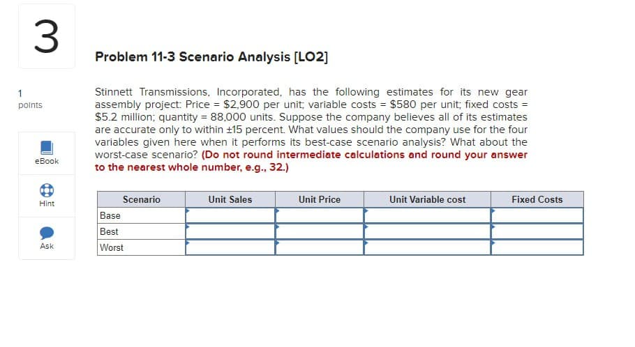 1
3
points
eBook
Problem 11-3 Scenario Analysis [LO2]
Stinnett Transmissions, Incorporated, has the following estimates for its new gear
assembly project: Price = $2,900 per unit; variable costs = $580 per unit; fixed costs =
$5.2 million; quantity = 88,000 units. Suppose the company believes all of its estimates
are accurate only to within ±15 percent. What values should the company use for the four
variables given here when it performs its best-case scenario analysis? What about the
worst-case scenario? (Do not round intermediate calculations and round your answer
to the nearest whole number, e.g., 32.)
Scenario
Hint
Base
Ask
Best
Worst
Unit Sales
Unit Price
Unit Variable cost
Fixed Costs