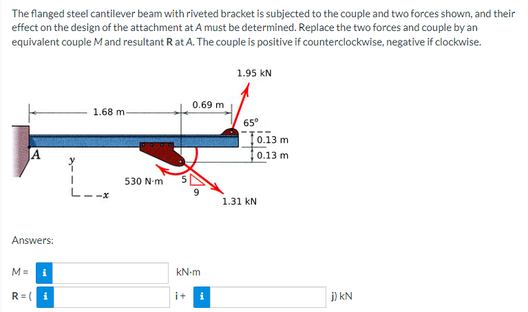 The flanged steel cantilever beam with riveted bracket is subjected to the couple and two forces shown, and their
effect on the design of the attachment at A must be determined. Replace the two forces and couple by an
equivalent couple M and resultant Rat A. The couple is positive if counterclockwise, negative if clockwise.
1.95 KN
0.69 m
1.68 m-
65°
A
Answers:
M =
i
R=(i
I
L--x
530 N-m
5
9
kN.m
i+ i
1.31 KN
0.13 m
0.13 m
j) KN