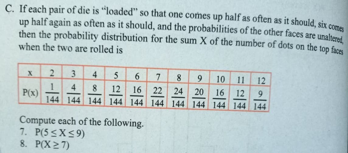 C. If each pair of die is "loaded" so that one comes up half as often as it should, six com
up half again as often as it should, and the probabilities of the other faces are unaltersd
then the probability distribution for the sum X of the number of dots on the ton facem
when the two are rolled is
2
3
4
6.
10
11
12
1
P(x)
144 144 144 144 144 144 144 144 144 144 144
4
8
12
16 22 24
20
16
12
9.
Compute each of the following.
7. P(5<X<9)
8. P(X 7)
