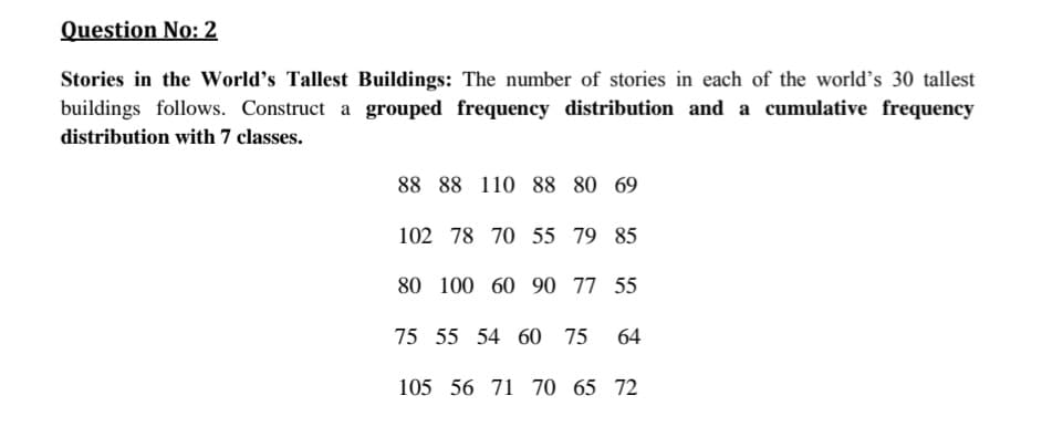 Question No: 2
Stories in the World's Tallest Buildings: The number of stories in each of the world's 30 tallest
buildings follows. Construct a grouped frequency distribution and a cumulative frequency
distribution with 7 classes.
88 88 110 88 80 69
102 78 70 55 79 85
80 100 60 90 77 55
75 55 54 60 75
64
105 56 71 70 65 72
