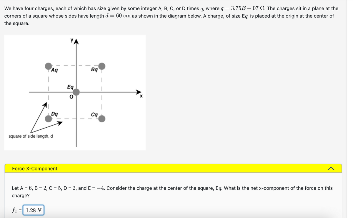 We have four charges, each of which has size given by some integer A, B, C, or D times q, where q = 3.75E – 07 C. The charges sit in a plane at the
corners of a square whose sides have length d 60 cm as shown in the diagram below. A charge, of size Eq, is placed at the origin at the center of
=
the square.
Aq
Dq
square of side length, d
Force X-Component
УА
Eq
0
Bq
cq
Let A = 6, B= 2, C = 5, D = 2, and E= -4. Consider the charge at the center of the square, Eq. What is the net x-component of the force on this
charge?
fx = 1.28 N