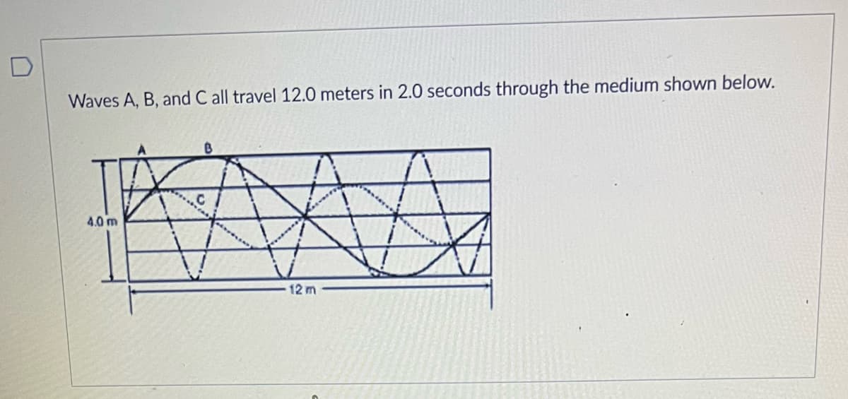 Waves A, B, and C all travel 12.0 meters in 2.0 seconds through the medium shown below.
4.0 m
12 m