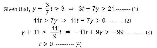 Given that, y +
t> 3 ⇒ 3t+ 7y > 21
7
11t >
y + 11 >
7y ⇒ 11t - 7y > 0
11
9
t> 0
-t-11t+ 9y > -99
(4)
-(1)
(2)
(3)