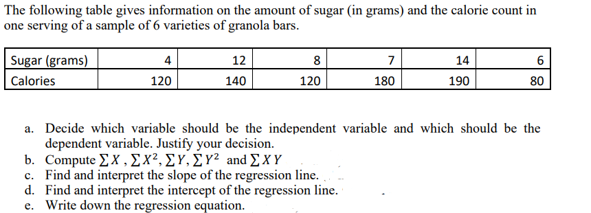 The following table gives information on the amount of sugar (in grams) and the calorie count in
one serving of a sample of 6 varieties of granola bars.
Sugar (grams)
Calories
4
120
12
8
7
14
6
140
120
180
190
80
a. Decide which variable should be the independent variable and which should be the
dependent variable. Justify your decision.
b. Compute ΣΧ, ΣΧ2, ΣΥ, ΣΥ? and ΣΧΥ
c. Find and interpret the slope of the regression line.
d. Find and interpret the intercept of the regression line.
e. Write down the regression equation.