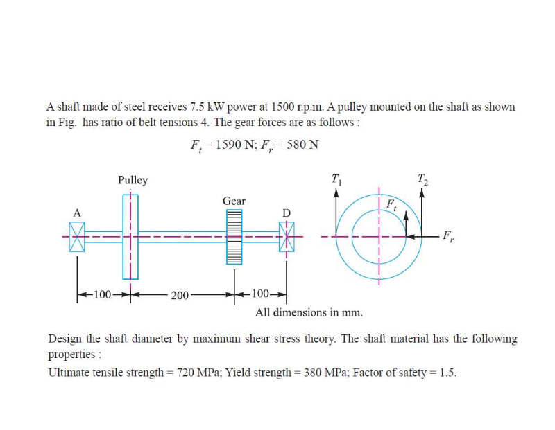 A shaft made of steel receives 7.5 kW power at 1500 r.p.m. A pulley mounted on the shaft as shown
in Fig. has ratio of belt tensions 4. The gear forces are as follows :
F, = 1590 N; F, = 580 N
Pulley
Gear
F1
A
D
F,
-100 :
200-
100→
All dimensions in mm.
Design the shaft diameter by maximum shear stress theory. The shaft material has the following
properties :
Ultimate tensile strength = 720 MPa; Yield strength = 380 MPa; Factor of safety = 1.5.
