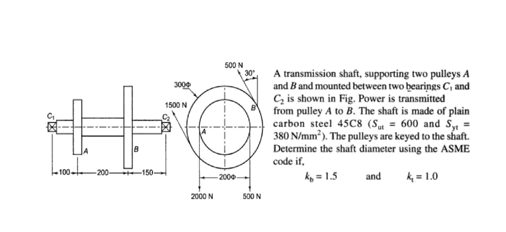 500 N
A transmission shaft, supporting two pulleys A
and B and mounted between two bearings C, and
C, is shown in Fig. Power is transmitted
from pulley A to B. The shaft is made of plain
carbon steel 45C8 (S = 600 and Sy
380 N/mm?). The pulleys are keyed to the shaft.
Determine the shaft diameter using the ASME
code if,
30°
3000
1500 N
%3D
B
100 -200 150
2000
kp = 1.5
and
k = 1.0
2000 N
500 N
