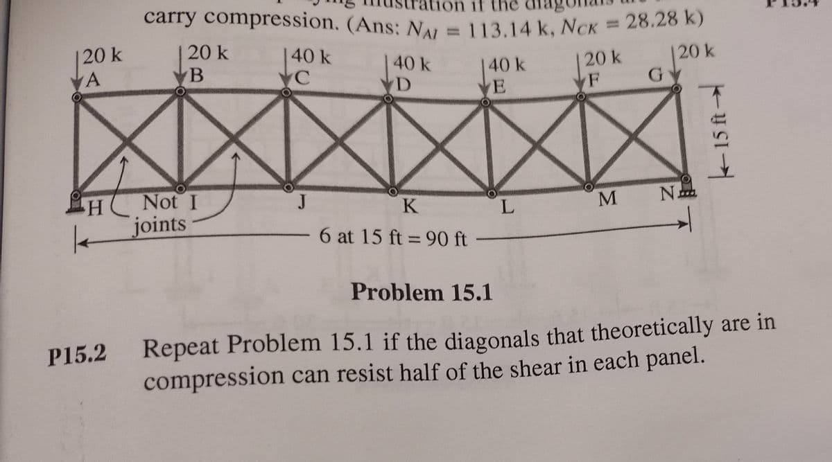 ion if
carry compression. (Ans: NAI
E 113.14 k, NCK =28.28 k)
113.14 k, NCK = 28.28 k)
|20 k
GY
20 k
20 k
140 k
C
140k
D
20 k
140 k
VE
A
F
Not I
J
K
M N
品
joints
6 at 15 ft = 90 ft
Problem 15.1
Repeat Problem 15.1 if the diagonals that theoretically are in
compression can resist half of the shear in each panel.
P15.2
k-15 ft →
