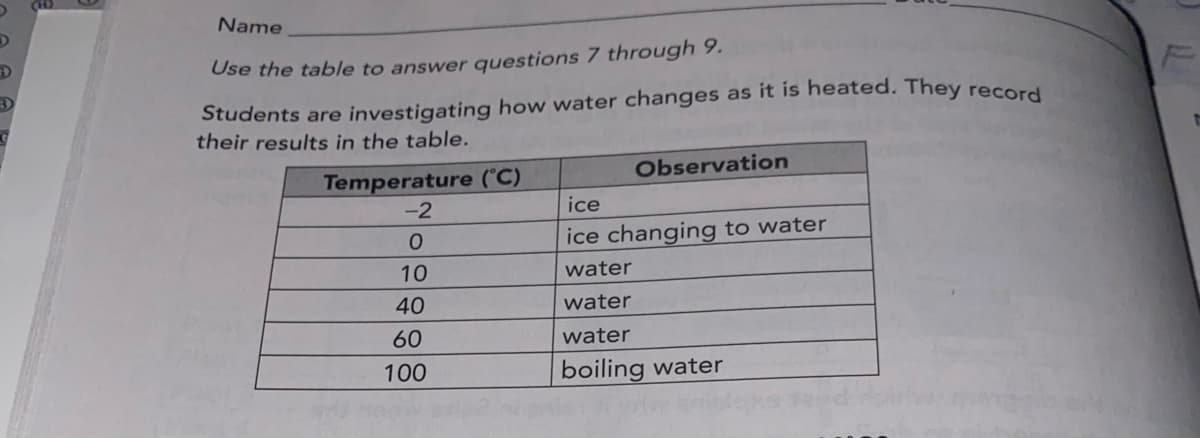 Name
Use the table to answer questions 7 through 9.
Students are investigating how water changes as it is heated. They record
their results in the table.
Temperature (C)
Observation
-2
ice
ice changing to water
10
water
40
water
60
water
100
boiling water
