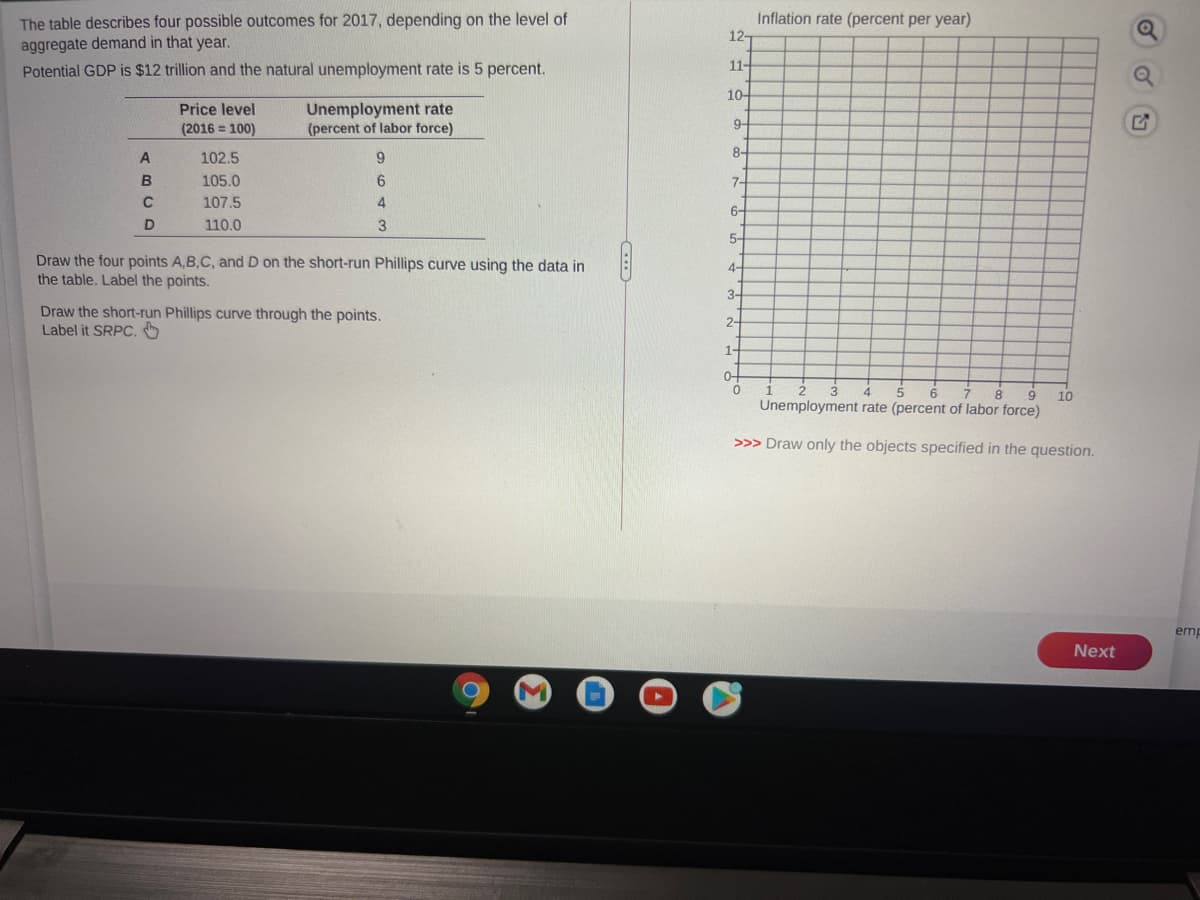The table describes four possible outcomes for 2017, depending on the level of
aggregate demand in that year.
Potential GDP is $12 trillion and the natural unemployment rate is 5 percent.
Inflation rate (percent per year)
12-
11-
10-
Unemployment rate
(percent of labor force)
Price level
(2016 = 100)
9-
8-
102.5
105.0
7-
107.5
6-
110.0
3
5-
Draw the four points A,B,C, and D on the short-run Phillips curve using the data in
the table. Label the points.
4-
3-
Draw the short-run Phillips curve through the points.
Label it SRPC.
2-
1-
0-
8
9
10
Unemployment rate (percent of labor force)
>>> Draw only the objects specified in the question.
emp
Next
