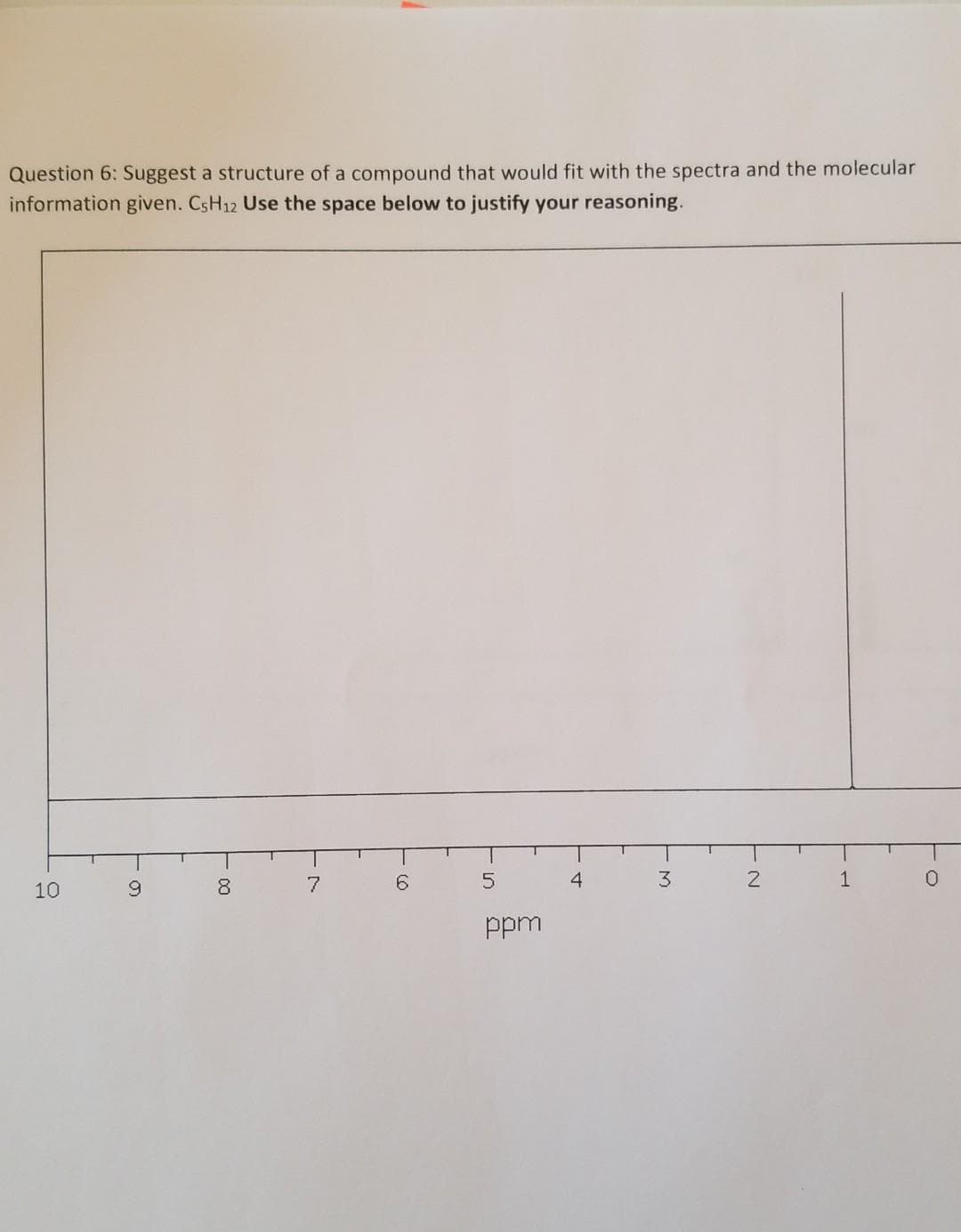 Question 6: Suggest a structure of a compound that would fit with the spectra and the molecular
information given. CSH12 Use the space below to justify your reasoning.
8.
7
6.
4
3
2
1
10
ppm
