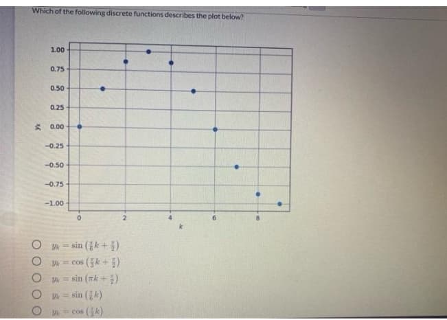 Which of the following discrete functions describes the plot below?
1.00
0.75
0.50
0.25
0.00
--0.25
-0.50
-0.75
-1.00
O Vk = sin (k + )
O yk = cos (5k+5)
sin (*k+ )
O =
sin (k)
W= cos (k)
%3D
2.
