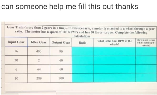 can someone help me fill this out thanks
Gear Train (more than 2 gears in a line) - In this scenario, a motor is attached to a wheel through a gear
ratio. The motor has a speed of 100 RPM's and has 50 lbs or torque. Complete the following
calculations.
How much torque
will be rotating the
wheels?
What is the final RPM of the
Input Gear
Idler Gear
Output Gear
Ratio
wheels?
16
400
90
30
2
60
6.
64
60
10
289
200
