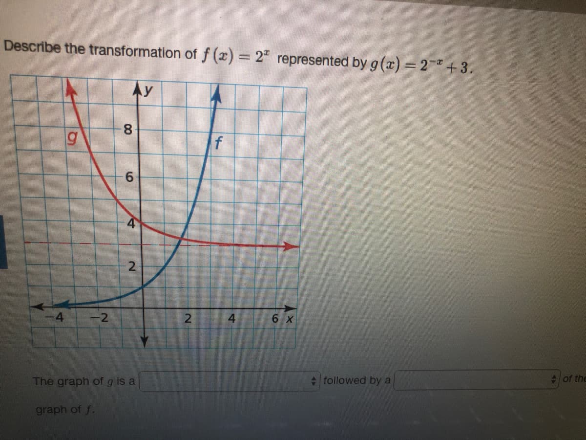 Describe the transformation of f (x) 2" represented by g(x) = 2 +3.
y
f
-4
-2
2.
4
6 x
The graph of g is a
efollowed by a
of the
graph of f.
00
9,
2.
