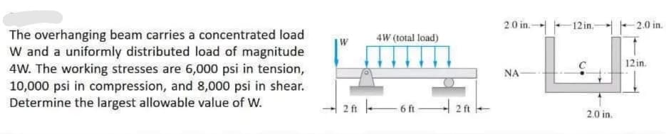 The overhanging beam carries a concentrated load
W and a uniformly distributed load of magnitude
4W. The working stresses are 6,000 psi in tension,
10,000 psi in compression, and 8,000 psi in shear.
Determine the largest allowable value of W.
4W (total load)
2 ft 6 ft-
2f1
2.0 in.
ΝΑ
12 in.
2.0 in.
-2.0 in.
12 in.