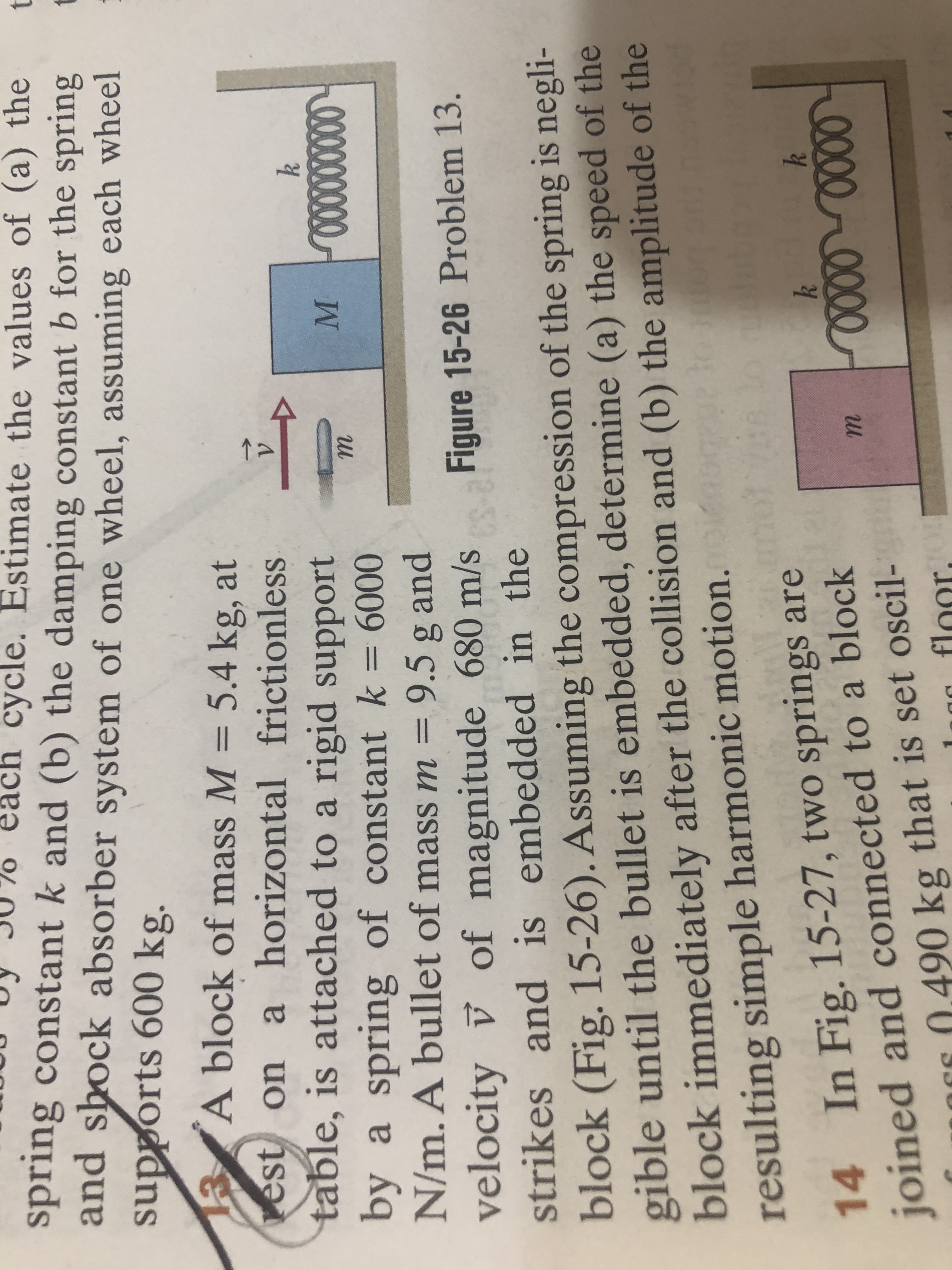 A block of
mass M
