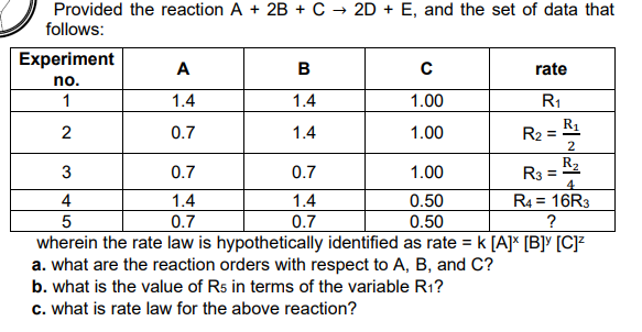 Provided the reaction A
follows:
2B + C → 2D + E, and the set of data that
Experiment
A
rate
no.
1
1.4
1.4
1.00
R1
R1
R2 =
2
2
0.7
1.4
1.00
3
0.7
0.7
1.00
R2
R3 =
4
1.4
1.4
0.50
R4 = 16R3
0.7
0.7
0.50
?
wherein the rate law is hypothetically identified as rate = k [A]* [B]Y [C]?
a. what are the reaction orders with respect to A, B, and C?
%3D
b. what is the value of Rs in terms of the variable R1?
c. what is rate law for the above reaction?
