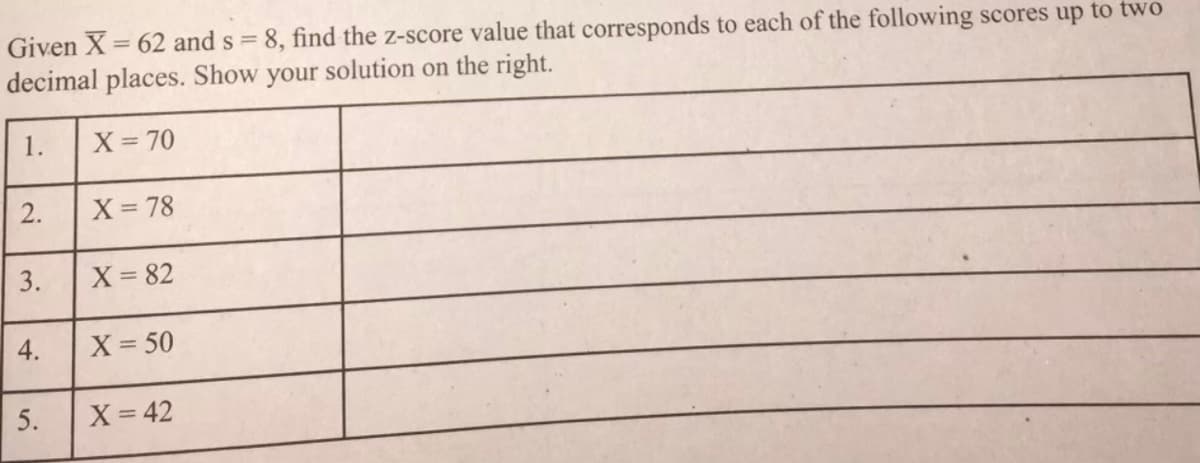 Given X = 62 and s = 8, find the z-score value that corresponds to each of the following scores up to two
decimal places. Show your solution on the right.
%3D
1.
X= 70
X = 78
3.
X= 82
4.
X = 50
X= 42
2.
5.

