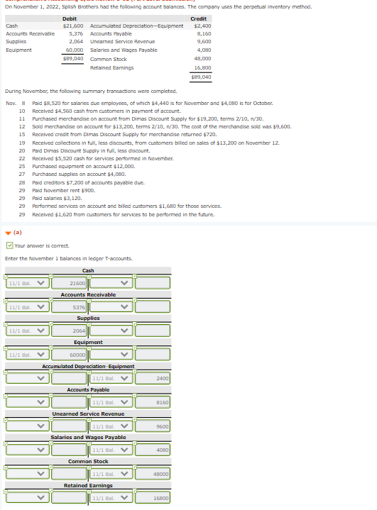 On November 1, 2022, Splish Brothers had the following account balances. The company uses the perpetual inventory method.
Debit
Credit
Cash
$21,600 ACcumulated Depreciation-Equipment
$2,400
Accounts Recelvable
5,376 Accounts Payable
8,160
Supplies
2,064
Unearned Service Revenue
9,600
Equipment
60,000 Salaries and Wages Payable
$89,040 Common Stock
4,080
48,000
Retained Earmnings
16,B00
$89,040
During November, the following summary transactions were completed.
Nov. 8 Paid $8,520 for salaries due employees, of which $4,440 is for November and $4,080 is for October.
10
Received $4,560 cash from customers in payment of account.
Purchased merchandise on account from Dimas Discount Supply for $19,200, terms 2/10, n/30.
12 Sold merchandise on account for $13,200, terms 2/10, n/30. The cost of the merchandise sold was $9,600.
15 Received credit from Dimas Discount Supply for merchandise returned $720.
11
19 Recelved collections in full, less discounts, from customers billed on sales of $13,200 on November 12.
20
Paid Dimas Discount Supply in full, less discount.
22 Received $5,520 cash for services performed in November.
25 Purchased equipment on account $12,000.
27 Purchased supplies an account $4,080.
28 Paid creditors $7,200 of accounts payable due.
29 Paid November rent $900.
29 Paid salaries $3,120.
29 Performed services an account and billed customers $1,680 for those services.
29 Received $1,620 from customers for services to be performed in the future.
(a)
Your answer is comrect.
Enter the November 1 balances in ledger T-acounts.
Cash
11/1 Bal. V
21600
Accounts Receivable
11/1 Bal.
5376
Supplies
11/1 Bal.
2064
Equipment
11/1 Bal.
60000
Accumulated Depreciation Equipment
|11/1 Bal. V
2400
Accounts Payable
11/1 Bal. V
BI60
Uncarned Service Revenue
| 11/1 Bal. V
Salaries and Wages Payable
960
11/1 Bal. V
4080
Common Stock
| 11/1 Bal.
48000
Retained Earnings
|11/1 Bal. V
16800
