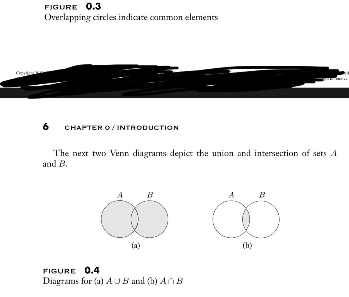 Copyright 201
FIGURE 0.3
Overlapping circles indicate common elements
6
CHAPTER O / INTRODUCTION
The next two Venn diagrams depict the union and intersection of sets A
and B.
A
B
FIGURE 0.4
Diagrams for (a) AUB and (b) An B
A
(b)
Bed
gm to remove
B