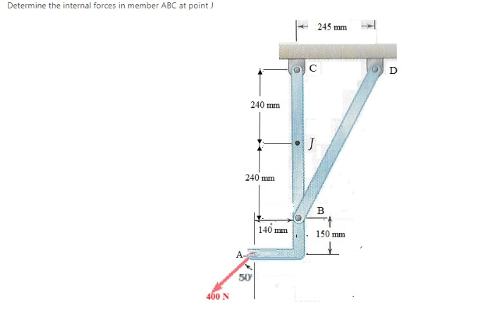 Determine the internal forces in member ABC at point J
245 mm
D
240 mm
J
240 mm
B
140 mm
150 mm
50
400 N
