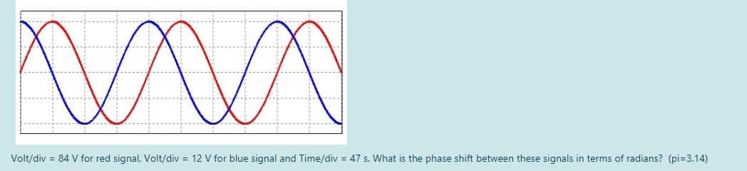 Volt/div = 84 V for red signal, Volt/div = 12 V for blue signal and Time/div = 47 s. What is the phase shift between these signals in terms of radians? (pi=3.14)
