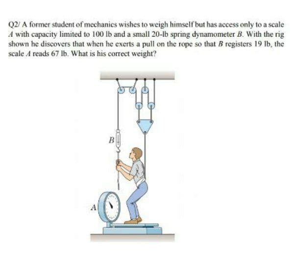 Q2/ A former student of mechanies wishes to weigh himself but has access only to a scale
A with capacity limited to 100 lb and a small 20-lb spring dynamometer B. With the rig
shown he discovers that when he exerts a pull on the rope so that B registers 19 lb, the
scale A reads 67 lb. What is his correct weight?
B
Al
