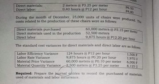 P6.50
During the month of December, 25,000 units of chairs were produced. The
2 meters @ P3.25 per meter
0.40 hours @ P12 per hour
Direct materials:
P4.80
Direct labor:
costs related to the production of these chairs were as follows:
60,000 meters @ P3.15 per meter
Direct materials purchased
Direct materials used in the production 52,500 meters
Direct labor
9,875 hours @ P12.20 per hour
The standard cost variances for direct materials and direct labor are as folle
hour
124 hours @ P12
9,875 hours @ PO.20 per hour
60,000 meters @ PO.10 per meter
2,500 meters @ P3.25 per meter
1,500 F
1,975 U
6,000 F
8,125 U
per
Labor Efficiency Variance
Labor Rate Variance
Material Price Variance
Material Quantity Variance
Required: Prepare the jaurnal cntries to record the purchased of materials.
used of materials and labor incurrence.
