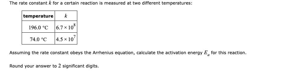 The rate constant k for a certain reaction is measured at two different temperatures:
temperature
k
196.0 °C
6.7 x 108
74.0 °C
4.5 x 107
Assuming the rate constant obeys the Arrhenius equation, calculate the activation energy E for this reaction.
a
Round your answer to 2 significant digits.