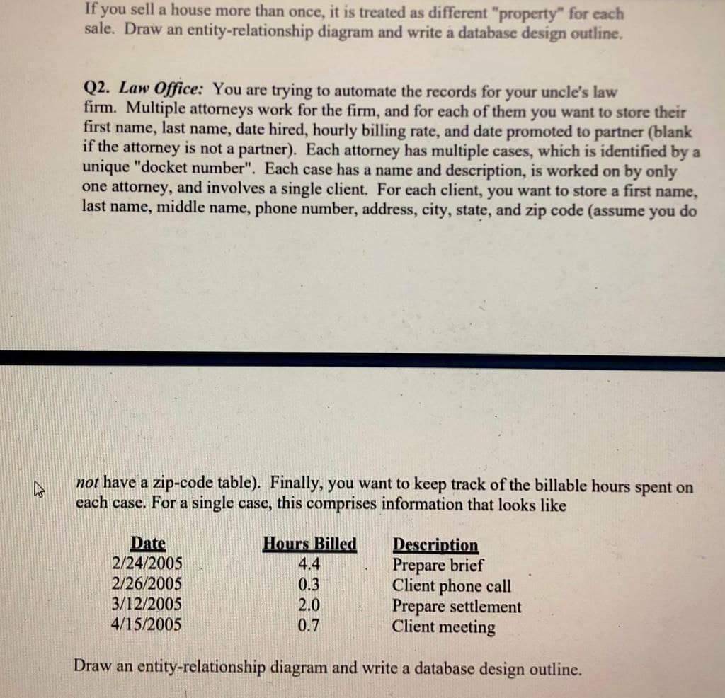 If you sell a house more than once, it is treated as different "property" for each
sale. Draw an entity-relationship diagram and write a database design outline.
Q2. Law Office: You are trying to automate the records for your uncle's law
firm. Multiple attorneys work for the firm, and for each of them you want to store their
first name, last name, date hired, hourly billing rate, and date promoted to partner (blank
if the attorney is not a partner). Each attorney has multiple cases, which is identified by a
unique "docket number". Each case has a name and description, is worked on by only
one attorney, and involves a single client. For each client, you want to store a first name,
last name, middle name, phone number, address, city, state, and zip code (assume you
do
not have a zip-code table). Finally, you want to keep track of the billable hours spent on
each case. For a single case, this comprises information that looks like
Hours Billed
Date
2/24/2005
Description
Prepare brief
Client phone call
Prepare settlement
Client meeting
4.4
2/26/2005
3/12/2005
0.3
2.0
4/15/2005
0.7
Draw an entity-relationship diagram and write a database design outline.
