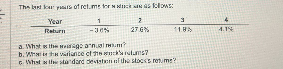 Year
Return
The last four years of returns for a stock are as follows:
1
- 3.6%
2
27.6%
3
4
11.9%
4.1%
a. What is the average annual return?
b. What is the variance of the stock's returns?
c. What is the standard deviation of the stock's returns?