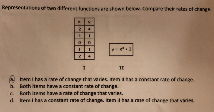 Representations of two different functions are shown below. Compare their rates of change.
-2
--
y = x3 + 2
II
Item I has a rate of change that varies. Item Il has a constant rate of change.
b. Both items have a constant rate of change.
Both items have a rate of change that varies.
d. Item I has a constant rate of change. Item II has a rate of change that varies.
a.
C.
1.
2.
