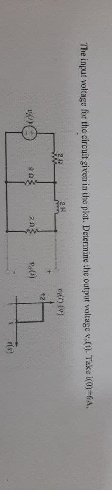 The input voltage for the circuit given in the plot. Determine the output voltage v.(t). Take i(0)=6A.
20
2 H
vi(1) (V)
v(1)
20
201
vo(1)
1
t(s)