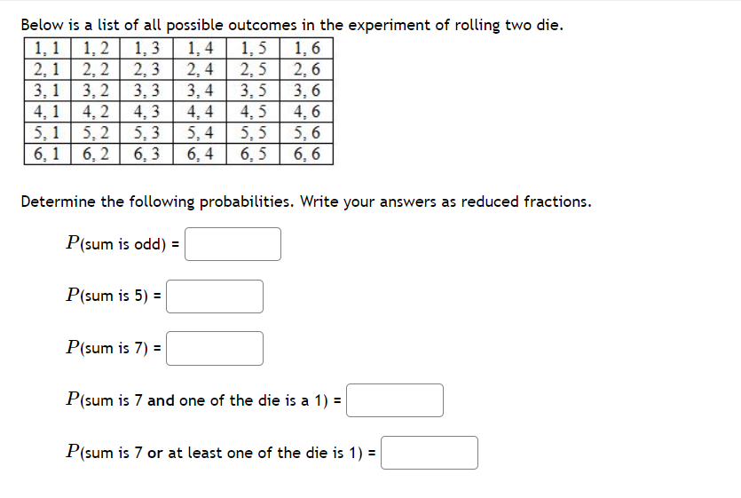 Below is a list of all possible outcomes in the experiment of rolling two die.
1, 1 1, 2 1, 3 1, 4 1,5
2, 1 2, 2
3, 3
4, 3
1, 6
2, 6
3, 6
4, 6
5, 6
2, 3
2, 4
3, 4
4, 4
5, 4
6, 4
2, 5
3, 5
4, 5
5, 5
6, 5
3, 1 3, 2
4, 2
4, 1
5,1 5,2
5, 3
6, 1 6, 2
6, 3
6, 6
Determine the following probabilities. Write your answers as reduced fractions.
P(sum is odd) =
P(sum is 5) =
P(sum is 7) =
P(sum is 7 and one of the die is a 1) =
P(sum is 7 or at least one of the die is 1) =
2/3
