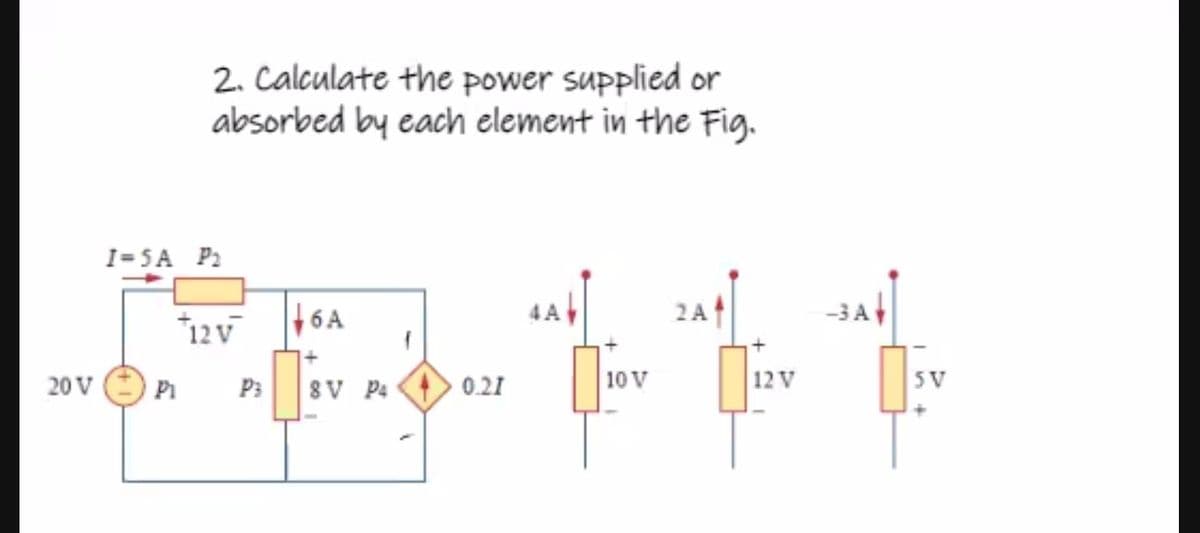 2. Calculate the power supplied or
absorbed by each element in the Fig.
I= 5A P2
4 A
2A
-3A
12v 6A
20 V
P3
8V P
0.21
10 V
12 V
5V
