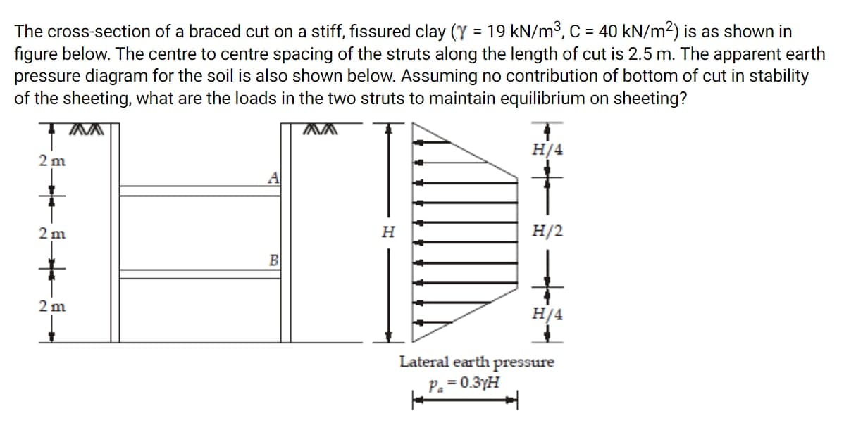 The cross-section of a braced cut on a stiff, fissured clay (Y = 19 kN/m3, C = 40 kN/m?) is as shown in
figure below. The centre to centre spacing of the struts along the length of cut is 2.5 m. The apparent earth
pressure diagram for the soil is also shown below. Assuming no contribution of bottom of cut in stability
of the sheeting, what are the loads in the two struts to maintain equilibrium on sheeting?
%3D
Н4
2 m
2 m
H/2
2 m
Н4
Lateral earth pressure
Pa = 0.3yH
1.
