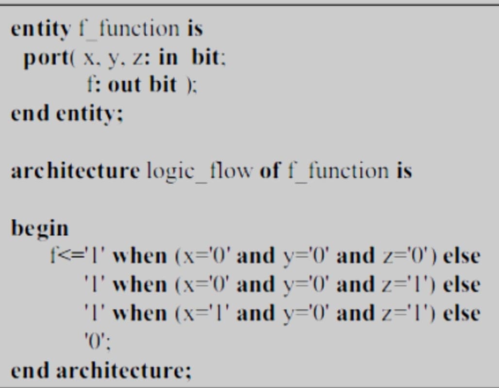 entity f_function is
port(x, y, z: in bit;
f: out bit ):
end entity;
architecture logic_flow of f_function is
begin
f<='1' when (x='0' and y='0' and z='0') else
'I' when (x='0' and y='0' and z='1') else
'I' when (x='1' and y='0' and z='1') else
'0';
end architecture;