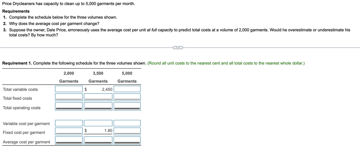 Price Drycleaners has capacity to clean up to 5,000 garments per month.
Requirements
1. Complete the schedule below for the three volumes shown.
2. Why does the average cost per garment change?
3. Suppose the owner, Dale Price, erroneously uses the average cost per unit at full capacity to predict total costs at a volume of 2,000 garments. Would he overestimate or underestimate his
total costs? By how much?
Requirement 1. Complete the following schedule for the three volumes shown. (Round all unit costs to the nearest cent and all total costs to the nearest whole dollar.)
3,500
Garments
Total variable costs
Total fixed costs
Total operating costs
Variable cost per garment
Fixed cost per garment
Average cost per garment
2,000
Garments
$
2,450
1.80
5,000
Garments