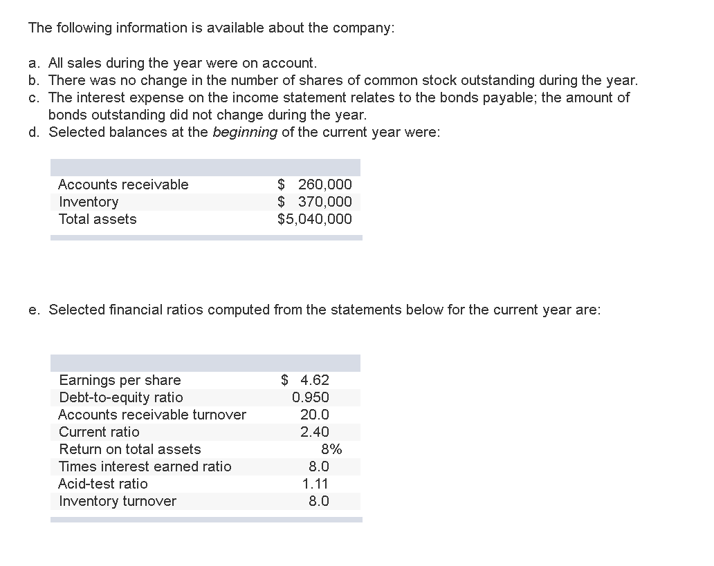 The following information is available about the company:
a. All sales during the year were on account.
b. There was no change in the number of shares of common stock outstanding during the year.
c. The interest expense on the income statement relates to the bonds payable; the amount of
bonds outstanding did not change during the year.
d. Selected balances at the beginning of the current year were:
$ 260,000
$ 370,000
$5,040,000
Accounts receivable
Inventory
Total assets
e. Selected financial ratios computed from the statements below for the current year are:
$ 4.62
Earnings per share
Debt-to-equity ratio
Accounts receivable turnover
0.950
20.0
Current ratio
2.40
Return on total assets
8%
Times interest earned ratio
8.0
Acid-test ratio
1.11
Inventory turnover
8.0
