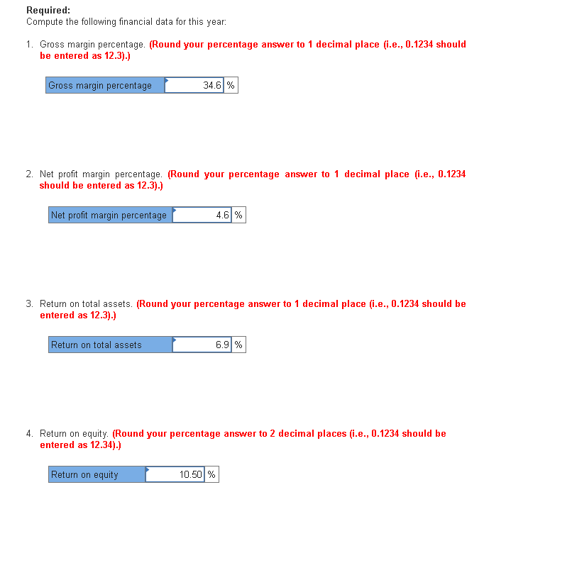 Required:
Compute the following financial data for this year:
1. Gross margin percentage. (Round your percentage answer to 1 decimal place (i.e., 0.1234 should
be entered as 12.3).)
Gross margin percentage
34.6 %
2. Net profit margin percentage. (Round your percentage answer to 1 decimal place (i.e., 0.1234
should be entered as 12.3).)
Net profit margin percentage
4.6 %
3. Return on total assets. (Round your percentage answer to 1 decimal place (i.e., 0.1234 should be
entered as 12.3).)
Return on total assets
6.9 %
4. Return on equity. (Round your percentage answer to 2 decimal places (i.e., 0.1234 should be
entered as 12.34).)
Return on equity
10.50 %
