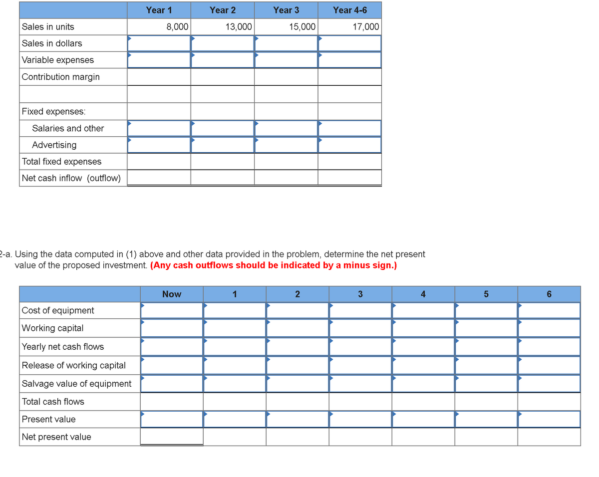 Year 1
Year 2
Year 3
Year 4-6
Sales in units
8,000
13,000
15,000
17,000
Sales in dollars
Variable expenses
Contribution margin
Fixed expenses:
Salaries and other
Advertising
Total fixed expenses
Net cash inflow (outflow)
2-a. Using the data computed in (1) above and other data provided in the problem, determine the net present
value of the proposed investment. (Any cash outflows should be indicated by a minus sign.)
Now
3
6.
Cost of equipment
Working capital
Yearly net cash flows
Release of working capital
Salvage value of equipment
Total cash flows
Present value
Net present value
