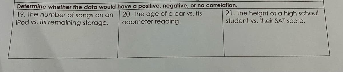 Determine whether the data would have a positive, negative, or no correlation.
19. The number of songs on an
iPod vs. its remaining storage.
20. The age of a car vs. its
odometer reading.
21. The height of a high school
student vs. their SAT score.
