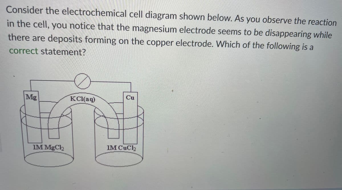 Consider the electrochemical cell diagram shown below. As you observe the reaction
in the cell, you notice that the magnesium electrode seems to be disappearing while
there are deposits forming on the copper electrode. Which of the following is a
correct statement?
Mg
IM MgCl₂
KCl(aq)
Cu
IMCuCh