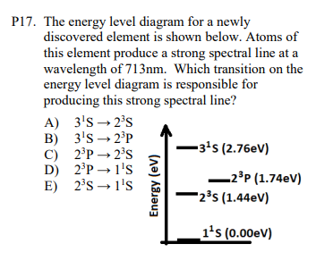 P17. The energy level diagram for a newly
discovered element is shown below. Atoms of
this element produce a strong spectral line at a
wavelength of 713nm. Which transition on the
energy level diagram is responsible for
producing this strong spectral line?
A) 3¹S-2³S
B) 3¹S-2³P
C) 2³P 2³S
D) 2³P→ 1¹S
2³S→ 1¹S
E)
Energy (eV)
-3¹S (2.76eV)
-2³P (1.74eV)
2³S (1.44eV)
1¹s (0.00eV)