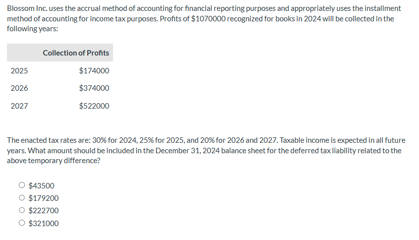 Blossom Inc. uses the accrual method of accounting for financial reporting purposes and appropriately uses the installment
method of accounting for income tax purposes. Profits of $1070000 recognized for books in 2024 will be collected in the
following years:
2025
2026
2027
Collection of Profits
$174000
$374000
$522000
The enacted tax rates are: 30% for 2024, 25% for 2025, and 20% for 2026 and 2027. Taxable income is expected in all future
years. What amount should be included in the December 31, 2024 balance sheet for the deferred tax liability related to the
above temporary difference?
$43500
$179200
$222700
O $321000