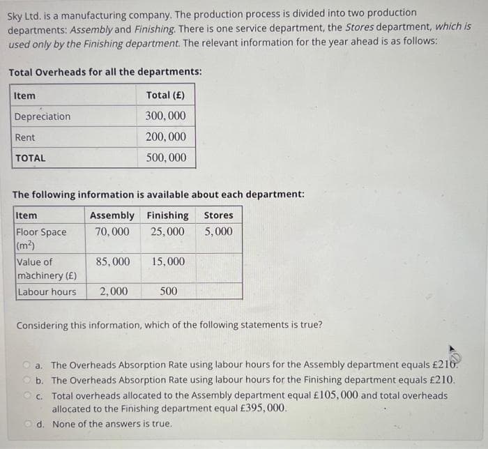 Sky Ltd. is a manufacturing company. The production process is divided into two production
departments: Assembly and Finishing. There is one service department, the Stores department, which is
used only by the Finishing department. The relevant information for the year ahead is as follows:
Total Overheads for all the departments:
Total (£)
300,000
200,000
500,000
Item
Depreciation
Rent
TOTAL
The following information is available about each department:
Assembly Finishing Stores
70,000 25,000 5,000
Item
Floor Space
(m²)
Value of
machinery (£)
Labour hours
85,000
2,000
15,000
500
Considering this information, which of the following statements is true?
a. The Overheads Absorption Rate using labour hours for the Assembly department equals £210.
b. The Overheads Absorption Rate using labour hours for the Finishing department equals £210.
Oc. Total overheads allocated to the Assembly department equal £105,000 and total overheads
allocated to the Finishing department equal £395,000.
d. None of the answers is true.