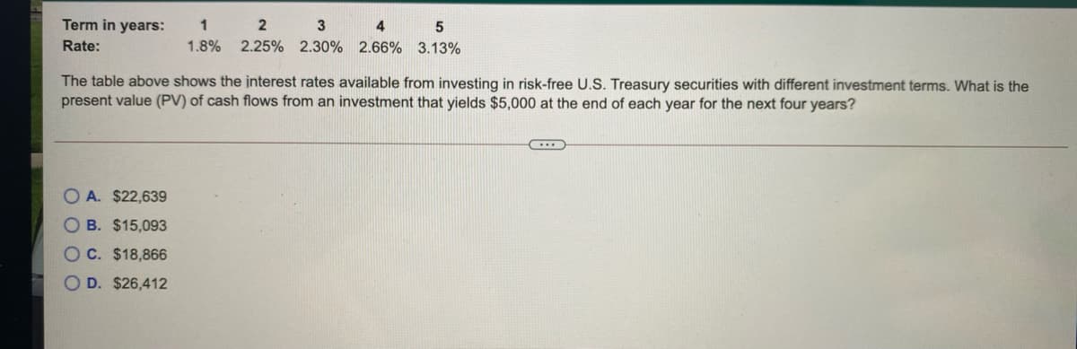 Term in years:
3
4
Rate:
1.8%
2.25% 2.30% 2.66% 3.13%
The table above shows the interest rates available from investing in risk-free U.S. Treasury securities with different investment terms. What is the
present value (PV) of cash flows from an investment that yields $5,000 at the end of each year for the next four years?
O A. $22,639
O B. $15,093
OC. $18,866
O D. $26,412
